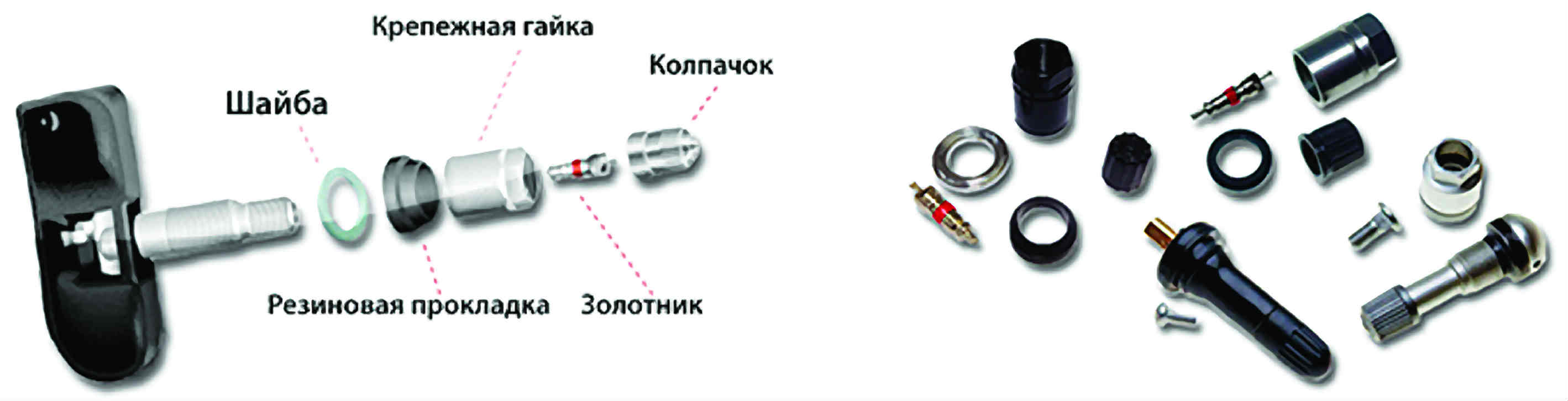 Система измерения давления в шинах (TPMS)