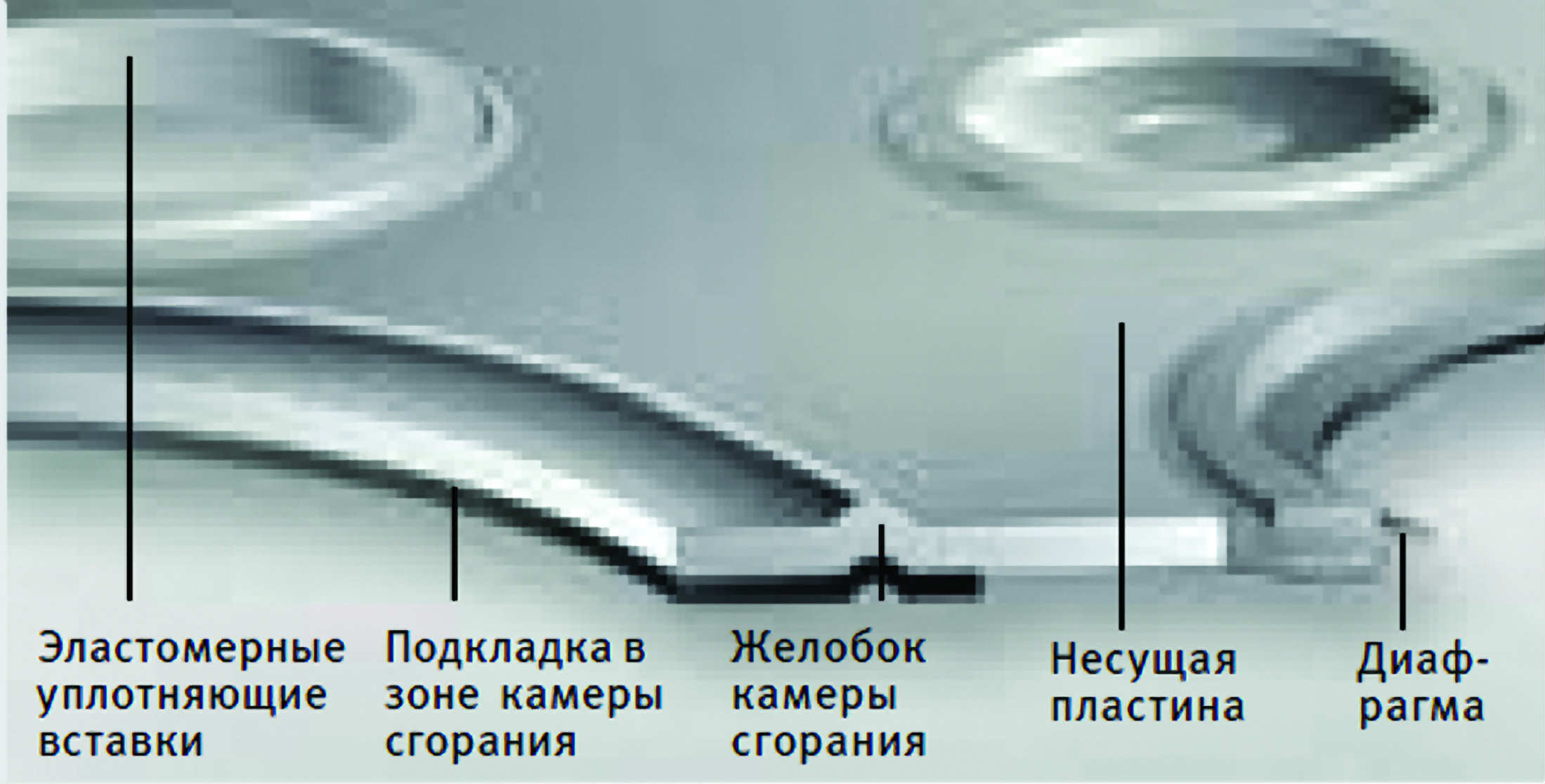 Прокладки головки блока цилиндров (ГБЦ)