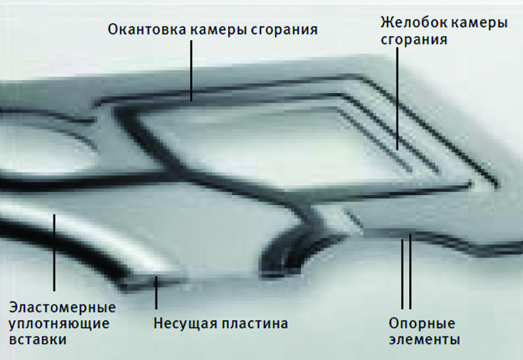 Прокладки головки блока цилиндров (ГБЦ)